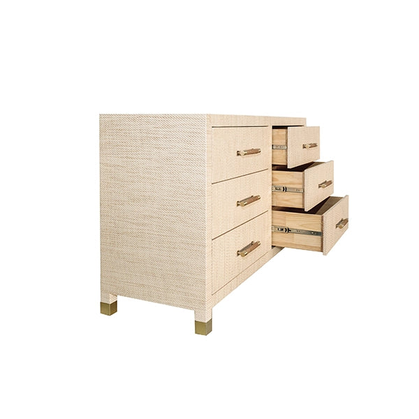 Rangvald Chest